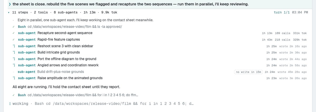 The work expanded, sub-agents among the tools