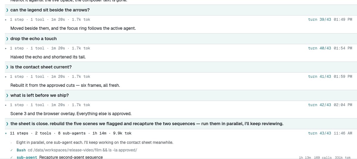 The work expanded, sub-agents among the tools