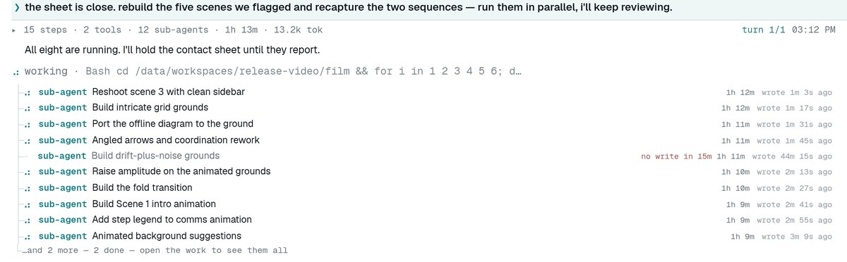 Twelve running sub-agents, ten rows and an overflow line closing the tree