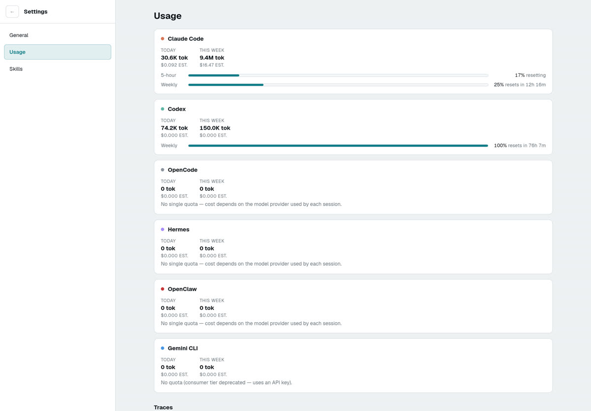The Usage tab showing per-CLI token counts, cost estimates, quota meters and a table of traces
