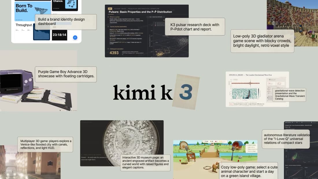 A wide collage of every artefact from the film pinned to the paper desk with the kimi k3 wordmark in the middle